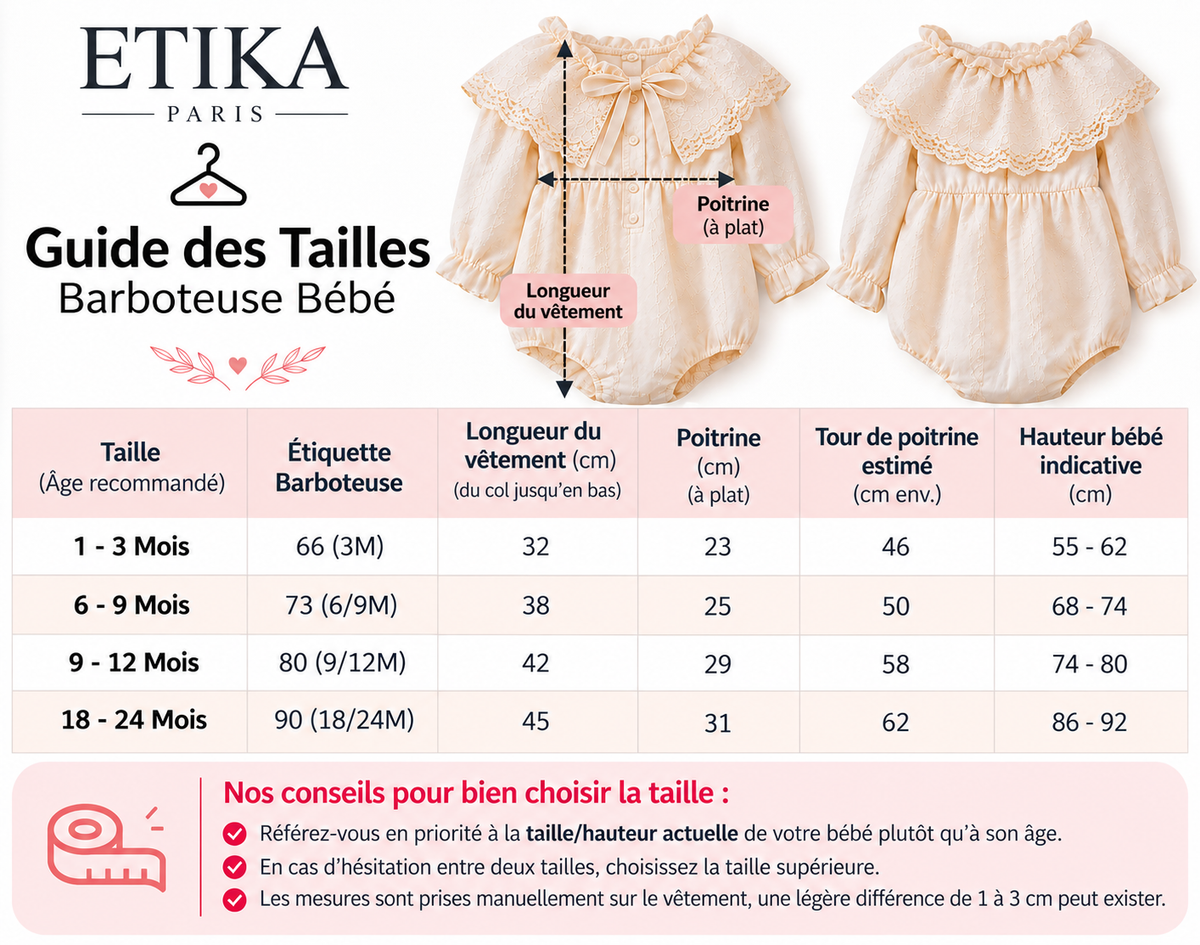 Guide des tailles de la barboteuse bébé Etika Paris, de 1 mois à 24 mois