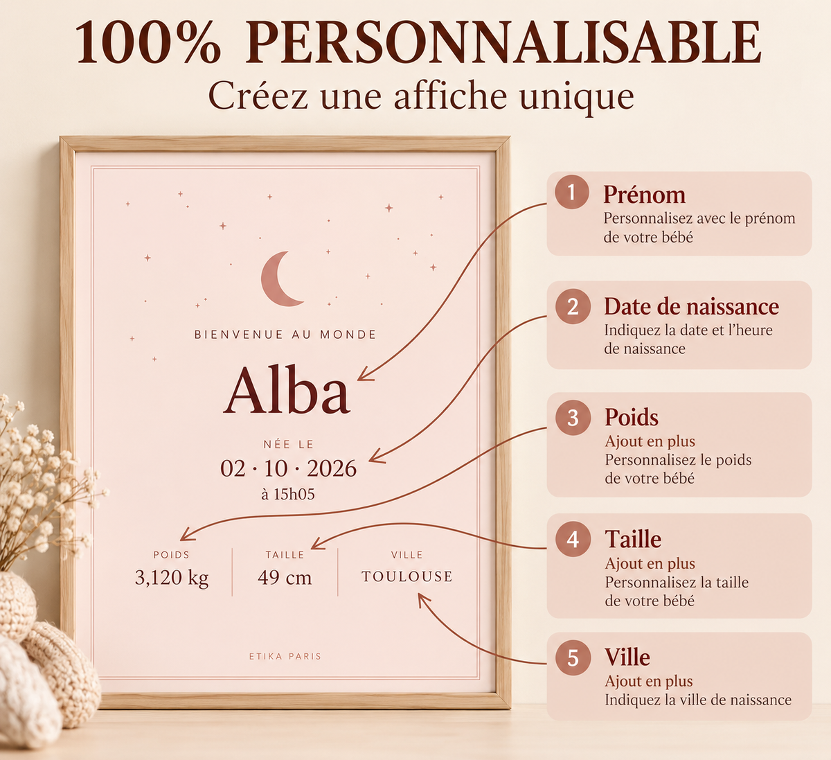 Affiche de naissance 100 % personnalisable : prénom, date de naissance, poids, taille, ville