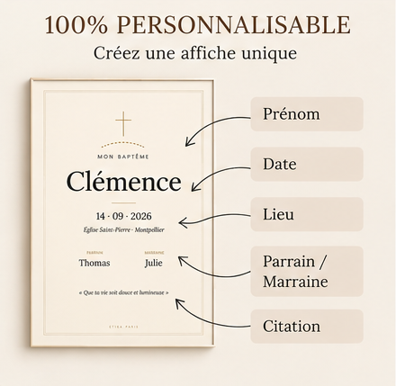 Affiche de baptême personnalisée – prénom, date, lieu, parrain & marraine